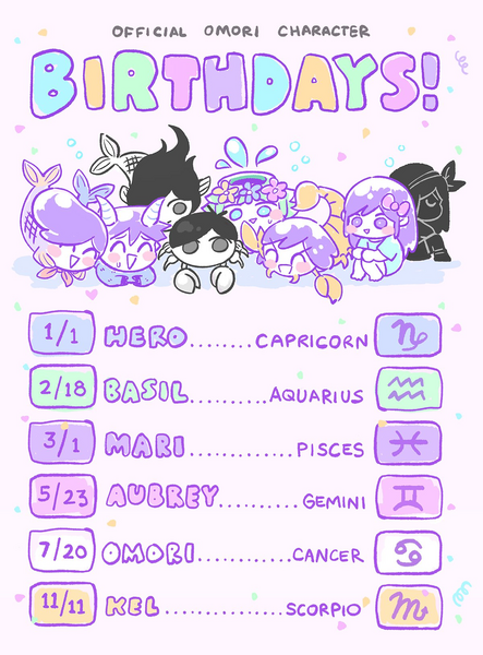 File:Omori Birthdays.png